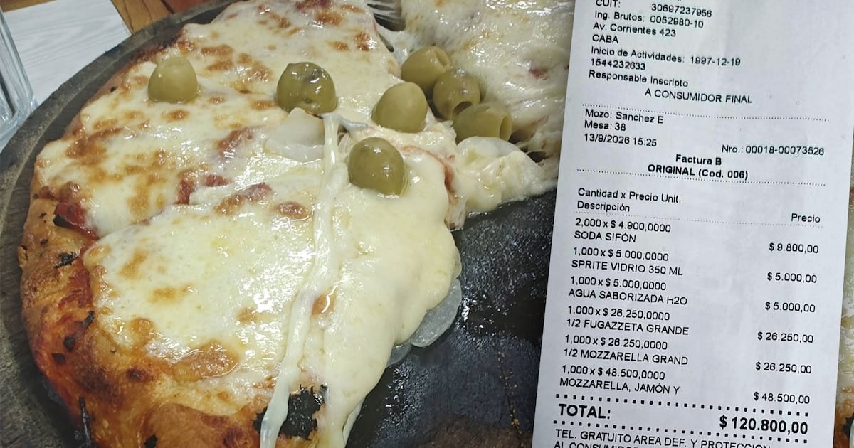 Una salida a El Cuartito: $120.800 por tres pizzas y cuatro bebidas en pleno centro porteño